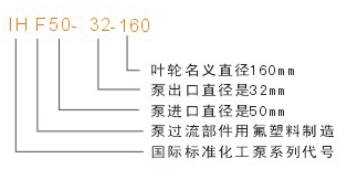 氟塑料离心泵型号说明
