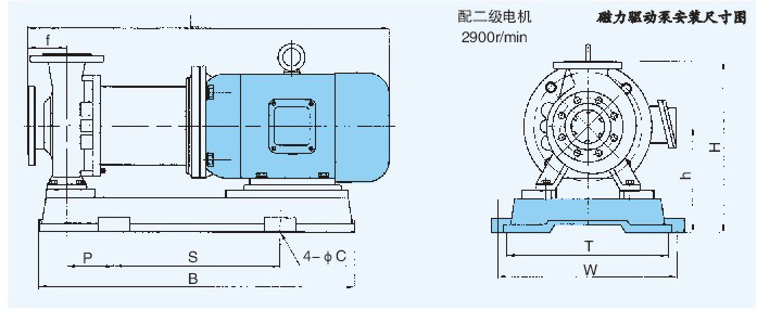氟塑料磁力泵说明图四