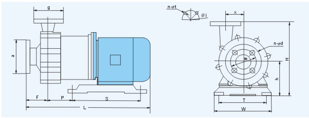 氟塑料磁力泵安装尺寸图