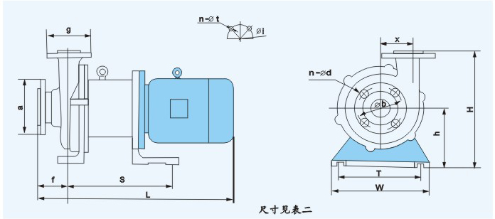 氟塑料磁力泵说明图二