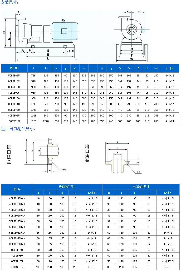 FSB系列氟塑料合金离心泵安装尺寸.jpg
