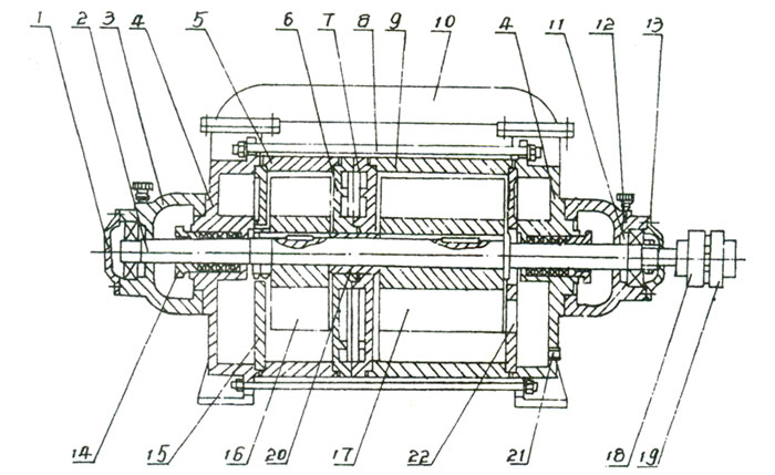 2SK水环真空泵的结构说明